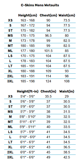 2025 CSkins Mens Wetsuits Wire Rewired Session 0 Guida alle taglie